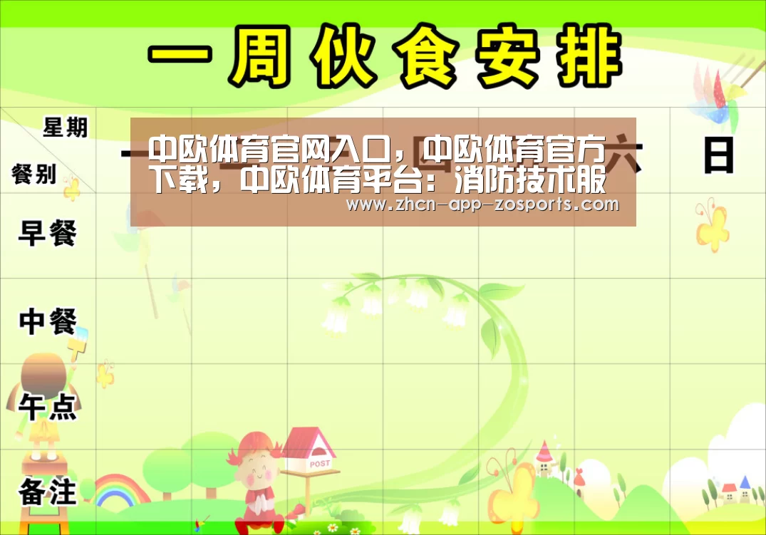 中欧体育官网入口,中欧体育官方下载,中欧体育平台:消防技术服务机构临时资质现状分析(图1) 中欧体育官网入口,中欧体育官方下载,中欧体育平台